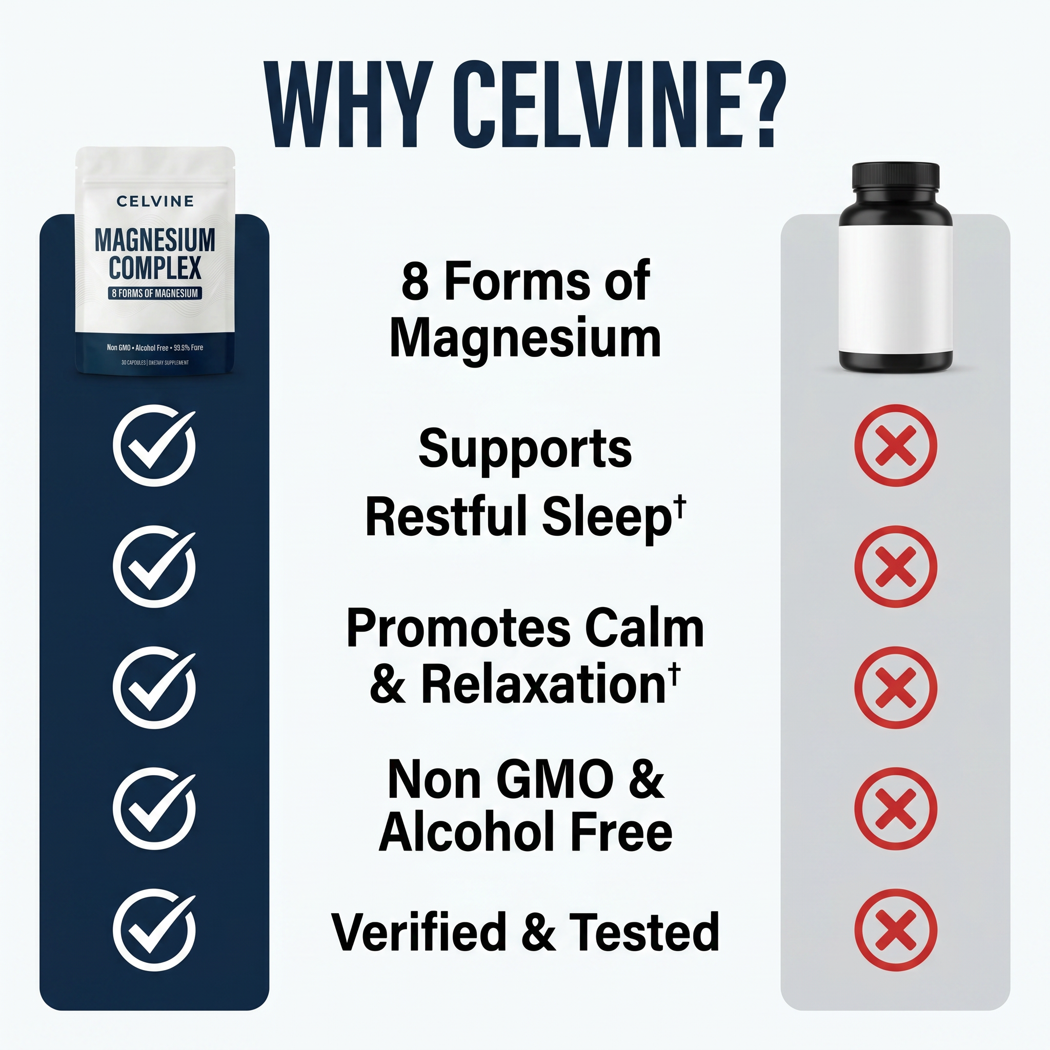 Magnesium Complex Capsules