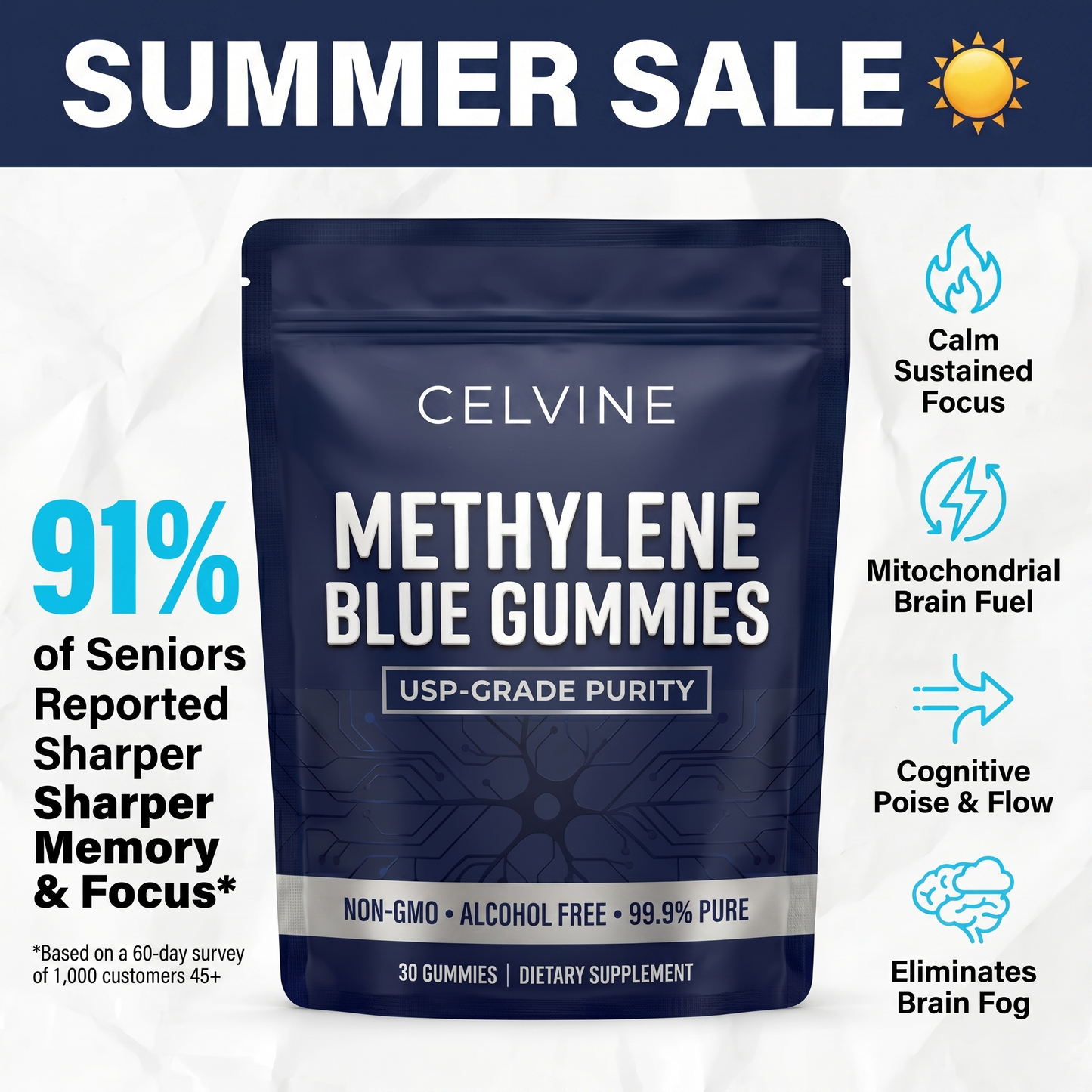 Celvine Methylene Blue Gummies