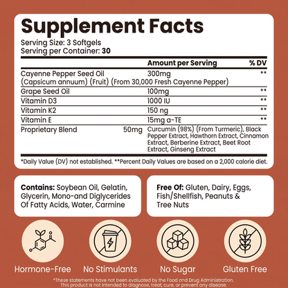 Celvine Cayenne Complex - 3mg Active Capsaicin