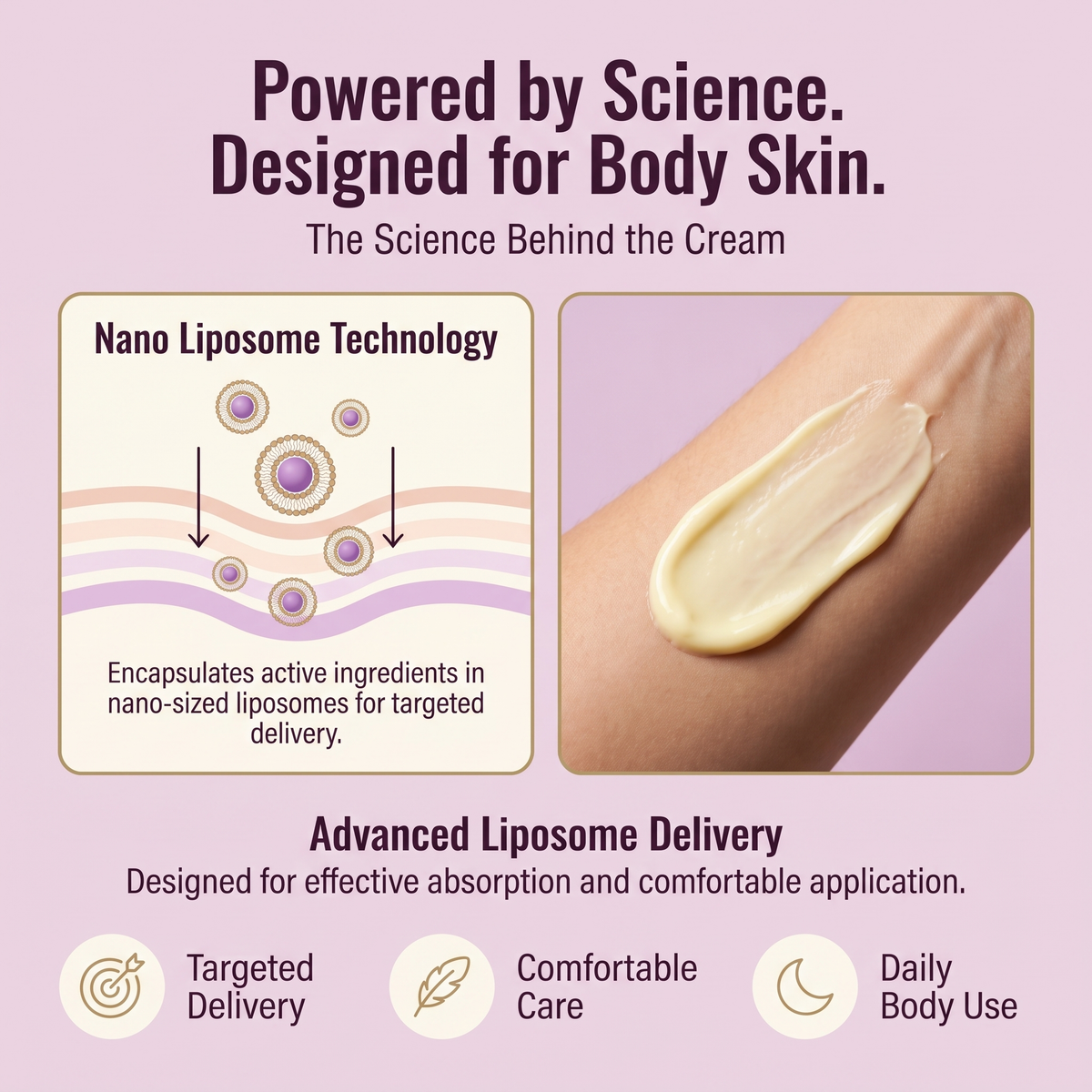 Serana Dual Retinoid Renewal Cream