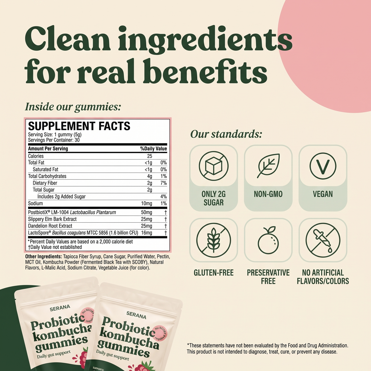 Kombucha Gummies – Gut, Digestion & Detox Support